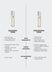 ISKIN Balancing Toner
