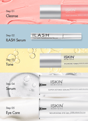 The Eye & Lash Essentials Set